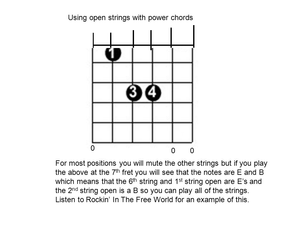 Power Chords Here Is A Basic E Form Of The Power Chord In This Case An F Power Chord At The First Fret Root Is On The 6 Th String Fret Ppt Power Chords Here Is A Basic E Form Of The Power Chord In This Case An F Power Chord At The First Fret Root Is On The 6 Th String Fret Ppt