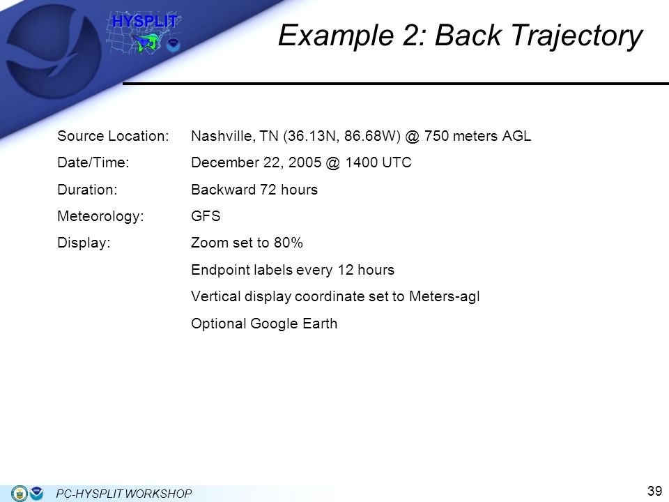 1400 Utc Time 1400 Utc Time