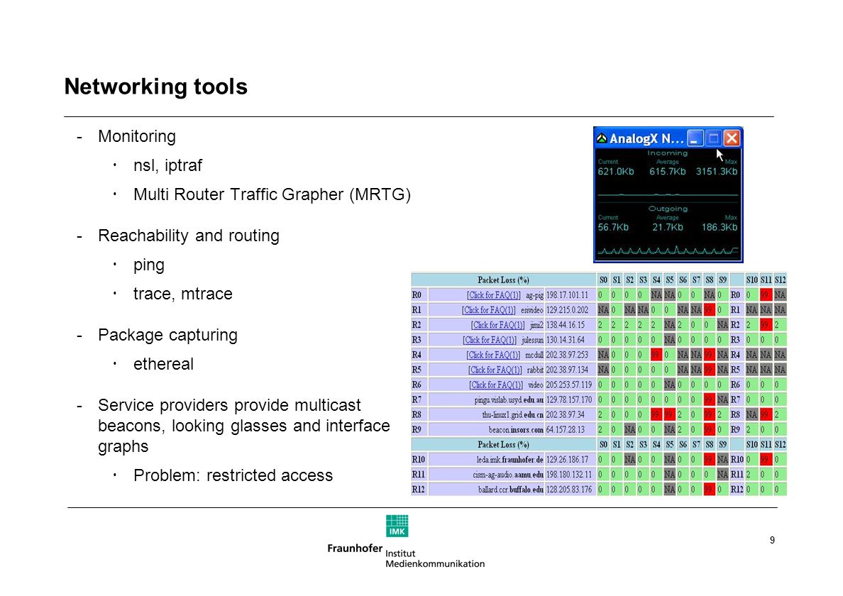 9 Networking tools -Monitoring  nsl, iptraf  Multi Router Traffic Grapher (MRTG) -Reachability and routing  ping  trace, mtrace -Package capturing  ethereal -Service providers provide multicast beacons, looking glasses and interface graphs  Problem: restricted access