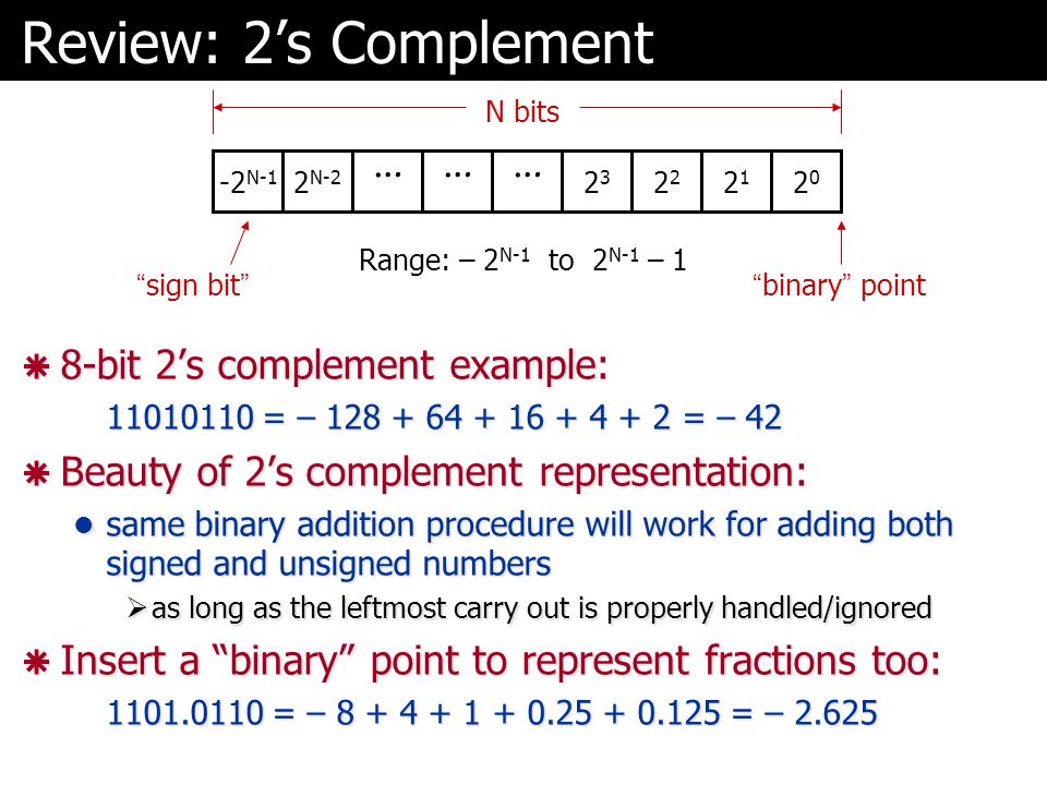 Review: 2’s Complement  8-bit 2’s complement example: = – = – 42  Beauty of 2’s complement representation: same binary addition procedure will work for adding both signed and unsigned numbers same binary addition procedure will work for adding both signed and unsigned numbers  as long as the leftmost carry out is properly handled/ignored  Insert a binary point to represent fractions too: = – = – … 2 N-2 -2 N-1 …… N bits sign bit binary point Range: – 2 N-1 to 2 N-1 – 1