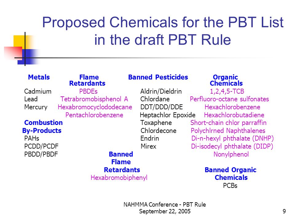 NAHMMA Conference - PBT Rule September 22, Proposed Chemicals for the PBT List in the draft PBT Rule MetalsFlame Banned Pesticides Organic Retardants Chemicals Cadmium PBDEs Aldrin/Dieldrin 1,2,4,5-TCB Lead Tetrabromobisphenol A Chlordane Perfluoro-octane sulfonates Mercury Hexabromocyclododecane DDT/DDD/DDE Hexachlorobenzene Pentachlorobenzene Heptachlor Epoxide Hexachlorobutadiene Combustion Toxaphene Short-chain chlor parraffin By-Products Chlordecone Polychlrned Naphthalenes PAHs Endrin Di-n-hexyl phthalate (DNHP) PCDD/PCDF Mirex Di-isodecyl phthalate (DIDP) PBDD/PBDFBanned Nonylphenol Flame Retardants Banned Organic Hexabromobiphenyl Chemicals PCBs