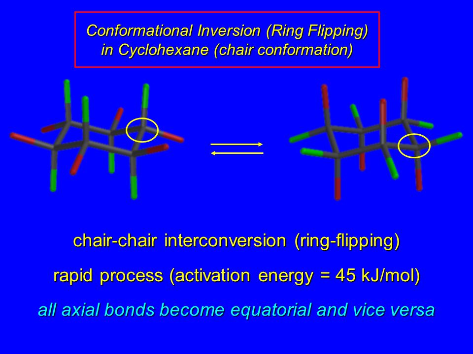 chapter 3 conformations of alkanes and cycloalkanes conformations or