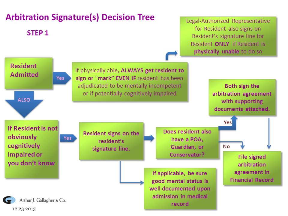 eb-5-faq-what-does-it-mean-to-have-100-approval-on-adjudicated-i-526s