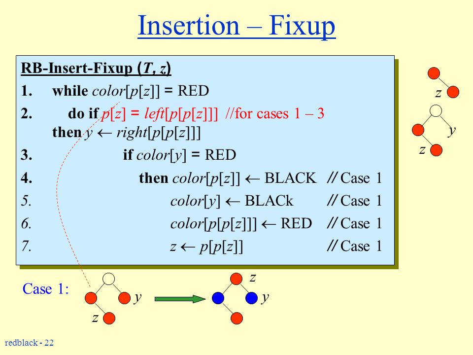 Sept Red Black Trees What Is A Red Black Tree Node Color Red Or Black Nil T And Black Height Subtree Rotation Node Insertion Node Deletion Ppt Download
