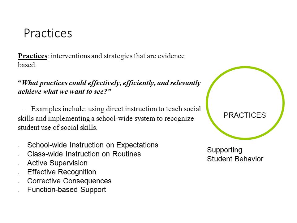 Practices PRACTICES Supporting Student Behavior Practices: interventions and strategies that are evidence based.