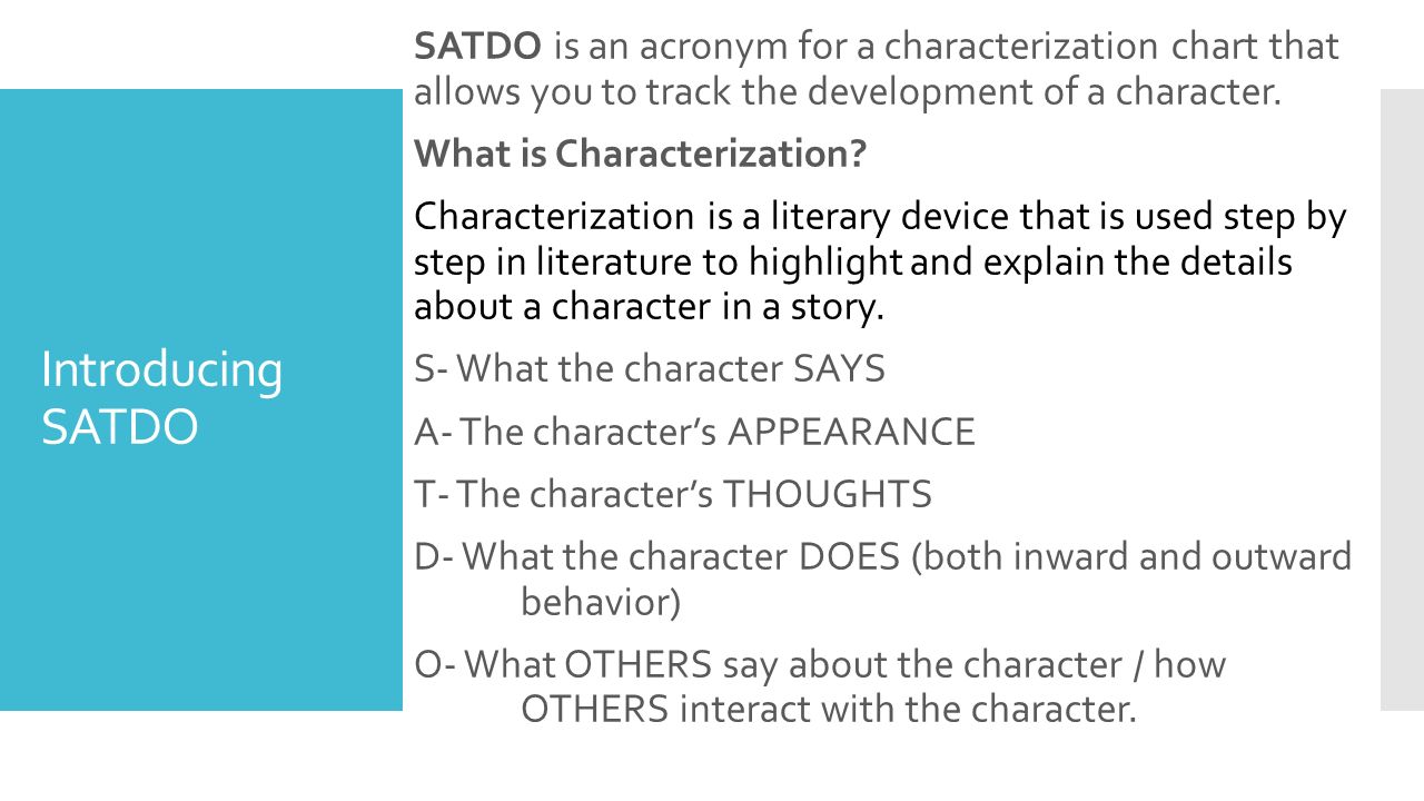 Said: name meaning and characterization 20 Said: name meaning and characterization 1