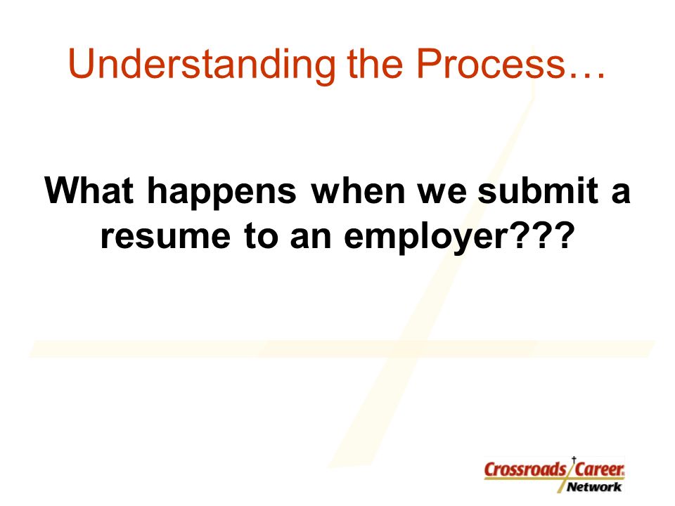 Understanding the Process… What happens when we submit a resume to an employer