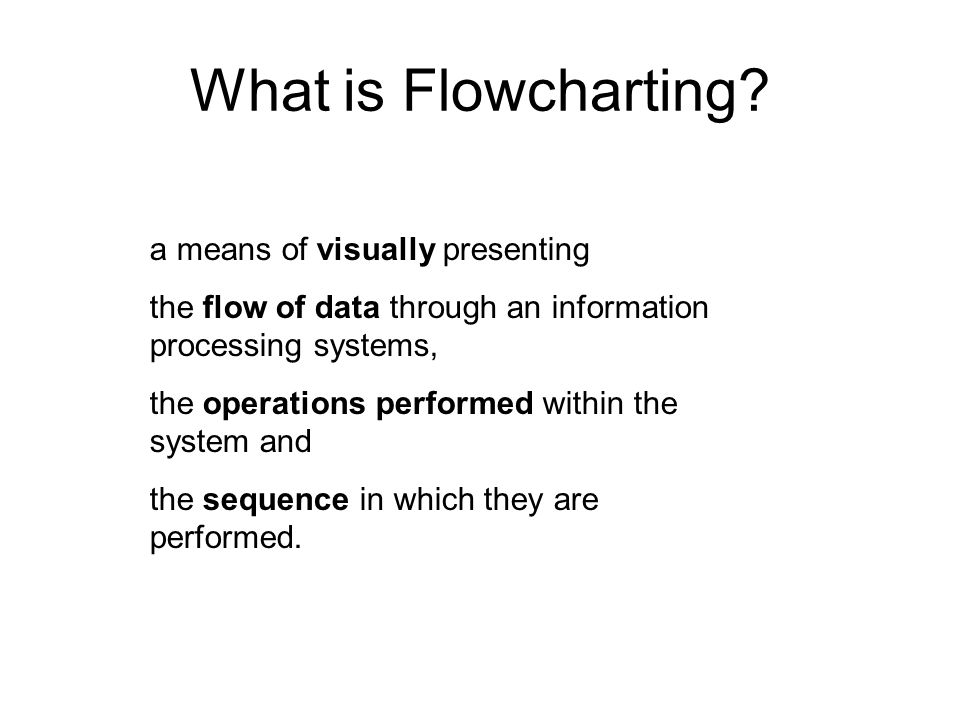 What is Flowcharting.