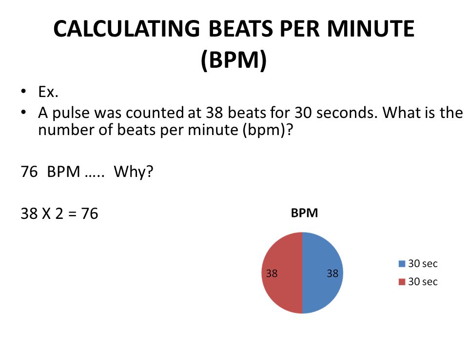 CALCULATING BEATS PER MINUTE (BPM) If we count the number of beats in 60 seconds, that is the number of beats per minute (bpm) - ppt