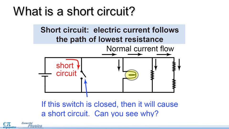 Intro to Electricity and circuits pg. 45. Objectives Define electric  current. Identify the electric symbols for basic circuit elements. Use a  multimeter. - ppt download