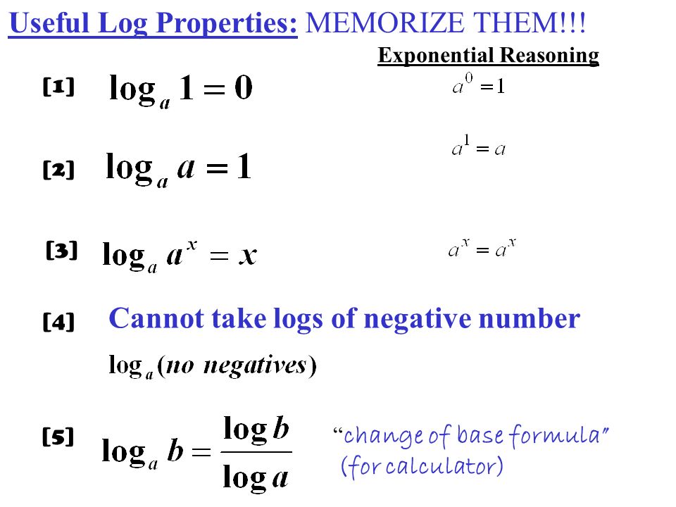 Unit 5: Logarithmic Functions Inverse of exponential functions. “log base 2  of 6” Ex 1: Domain: all real numbers Range: y > 0 “log base b of x” Domain:  - ppt download