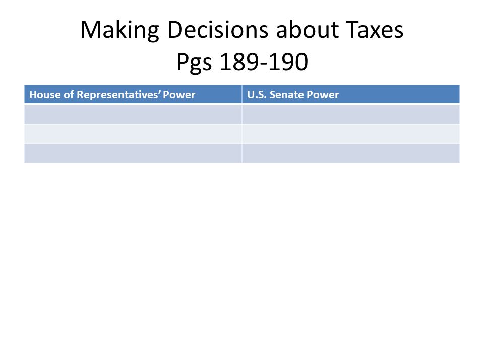 Making Decisions about Taxes Pgs House of Representatives’ PowerU.S. Senate Power