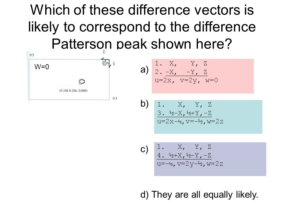 Interpreting Difference Patterson Maps In Lab Today Calculate An Isomorphous Difference Patterson Map Native Heavy Atom We Collected 8 Derivative Data Ppt Download