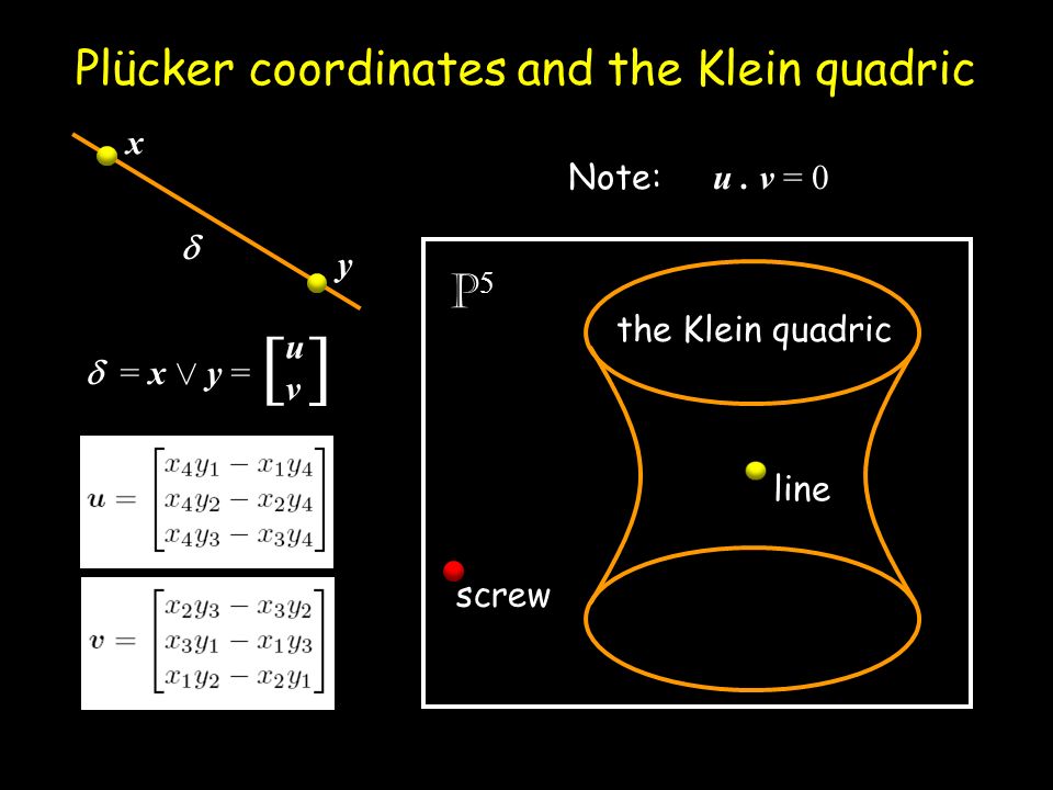 Projective Cameras The End Of Projective Sfm Euclidean Upgrades Line Geometry Purely Projective Cameras Presentations Mercredi 26 Mai De 9h30 A Midi Salle Ppt Download