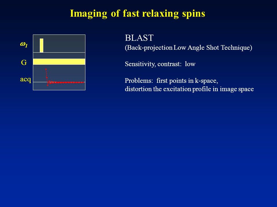 Imaging of fast relaxing spins G 11 acq BLAST (Back-projection Low Angle Shot Technique) Sensitivity, contrast: low Problems: first points in k-space, distortion the excitation profile in image space