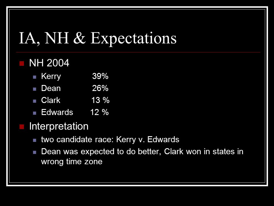 IA, NH & Expectations NH 2004 Kerry 39% Dean 26% Clark 13 % Edwards 12 % Interpretation two candidate race: Kerry v.