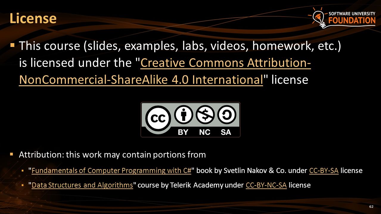 Attribution license. Лицензии Creative Commons «Attribution-SHAREALIKE» (cc by-sa 3.0). Creative Commons Attribution-noncommercial 4.0 International License. Creative Commons Attribution 4.0 License.. Cc by NC ND лицензия.