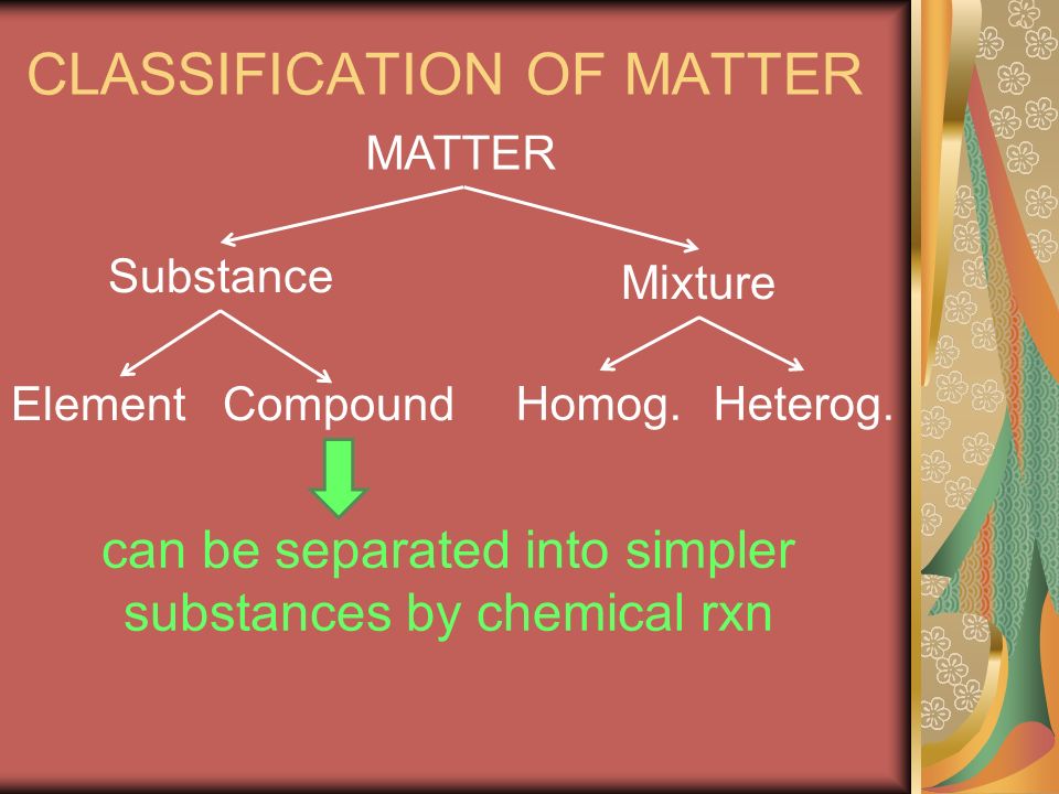 MATTER VERSUS ENERGY matter: takes up space (volume) and has mass ...