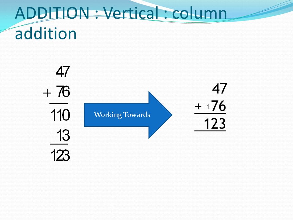 ADDITION : Vertical : column addition Working Towards