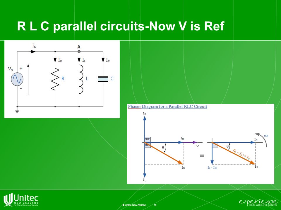 R L C parallel circuits-Now V is Ref 15 © Unitec New Zealand