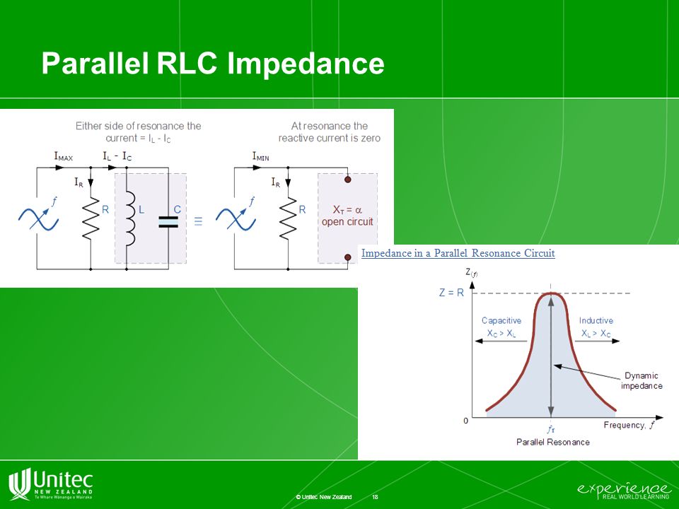 Parallel RLC Impedance 18 © Unitec New Zealand