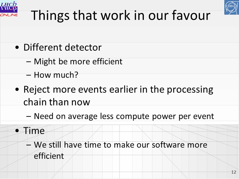 Things that work in our favour Different detector –Might be more efficient –How much.