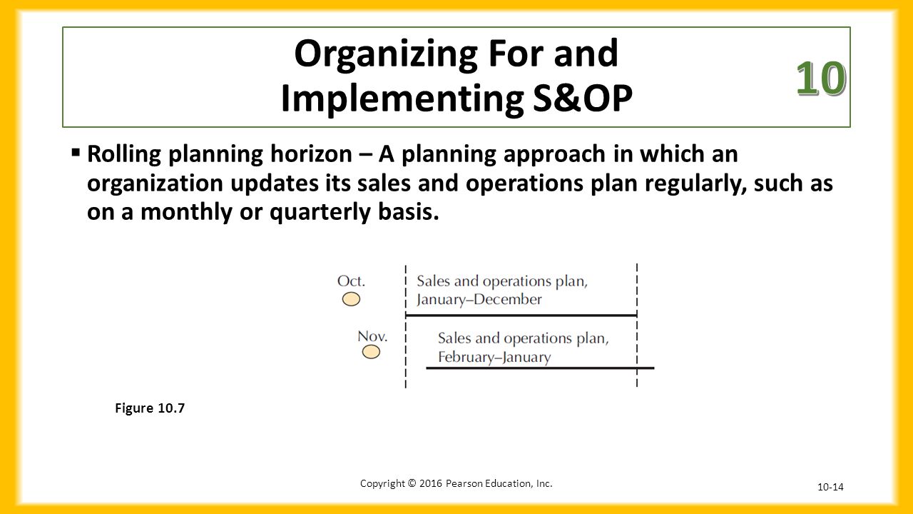 Chapter 10 Sales And Operations Planning Aggregate Planning Ppt Download Chapter 10 Sales And Operations Planning Aggregate Planning Ppt Download