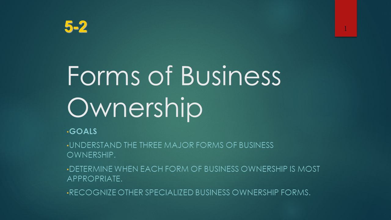 Three Major Forms Of Business Ownership Forms of Business Ownership GOALS UNDERSTAND THE THREE MAJOR FORMS OF