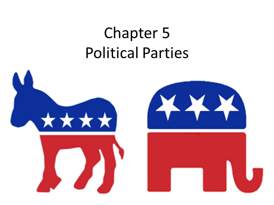 Chapter 5 Political Parties. Section 1: Parties And What They Do What ...