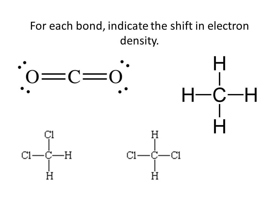 For each bond, indicate the shift in electron density.