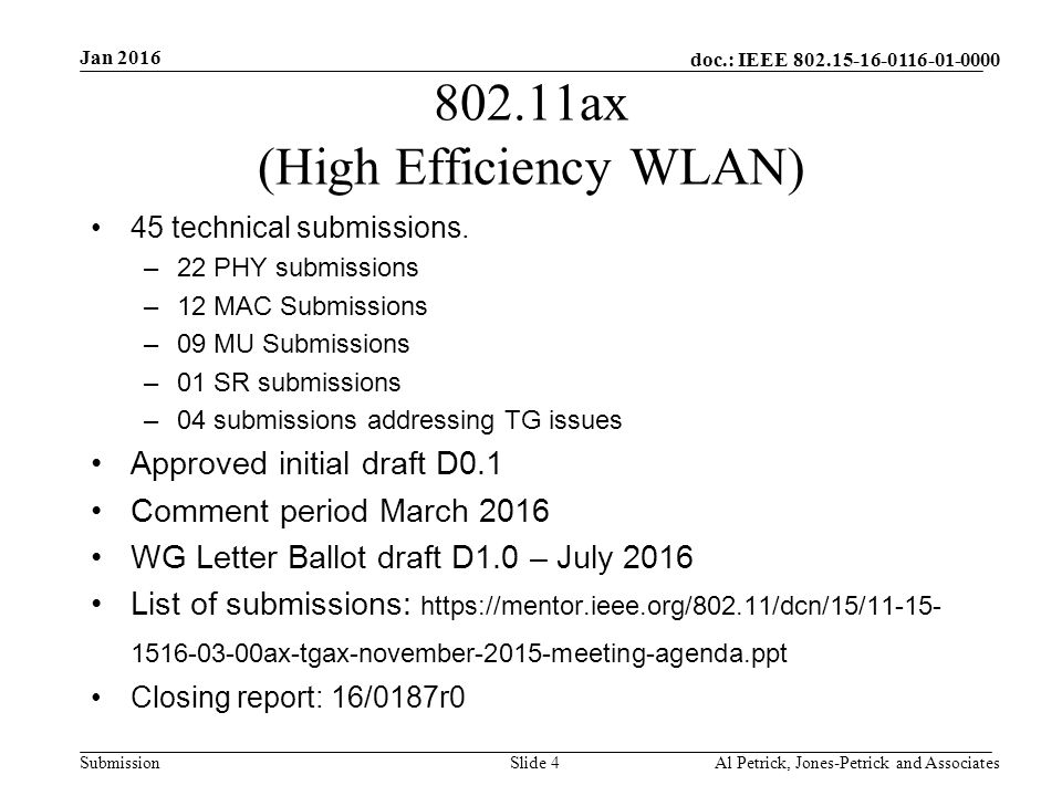 doc.: IEEE Submission ax (High Efficiency WLAN) 45 technical submissions.