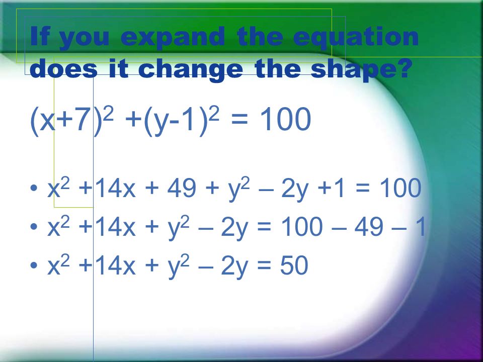 Circles Formula X 2 Y 2 R 2 Formula For Circle Centered At The Origin Center Point 0 0 Radius R Ppt Download