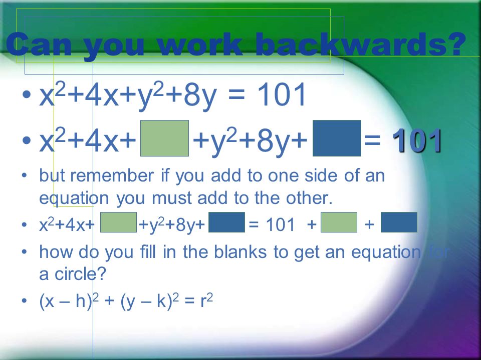 Circles Formula X 2 Y 2 R 2 Formula For Circle Centered At The Origin Center Point 0 0 Radius R Ppt Download