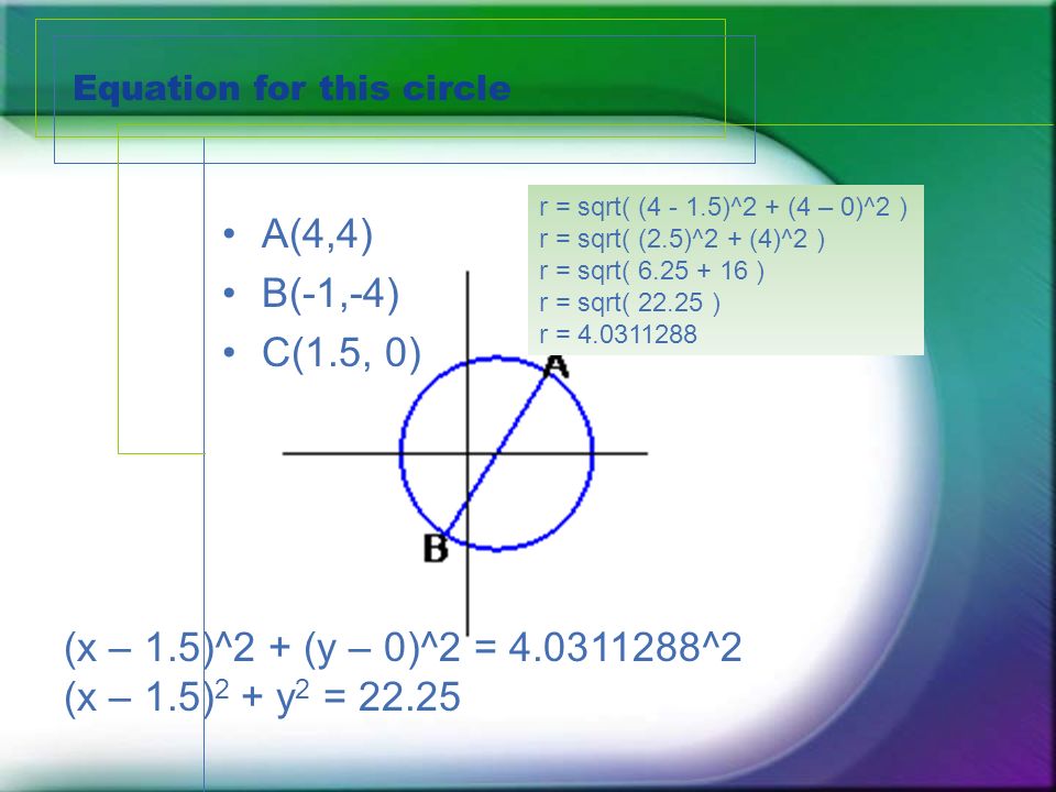 Circles Formula X 2 Y 2 R 2 Formula For Circle Centered At The Origin Center Point 0 0 Radius R Ppt Download