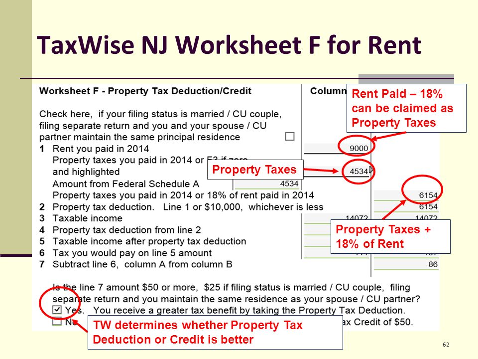 TaxWise NJ Worksheet F for Rent 62 TW determines whether Property Tax Deduction or Credit is better Rent Paid – 18% can be claimed as Property Taxes Property Taxes + 18% of Rent Property Taxes
