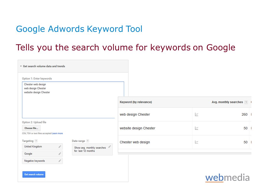 Google Adwords Keyword Tool Tells you the search volume for keywords on Google