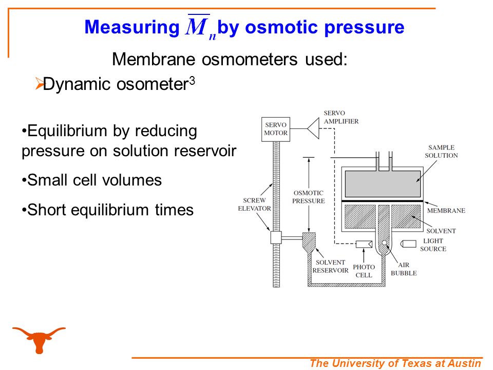 The University of Texas at Austin Measuring by osmotic pressure Membrane osmometers used:  Dynamic osometer 3 Equilibrium by reducing pressure on solution reservoir Small cell volumes Short equilibrium times