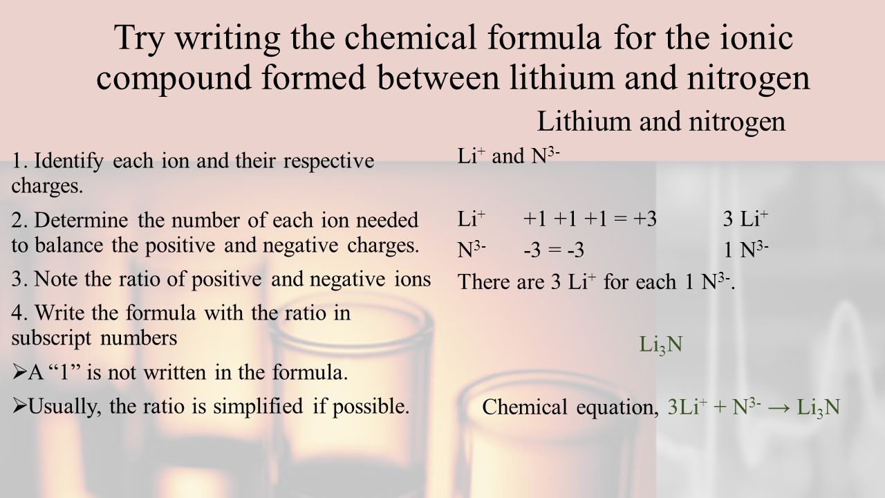 Chemical Names And Formulas Of Compounds Powerpoint Ppt Download Chemical Names And Formulas Of Compounds Powerpoint Ppt Download