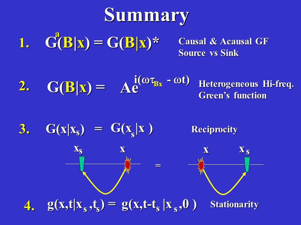 Tutorial On Green S Functions Forward Modeling Reciprocity Theorems And Interferometry Ppt Download