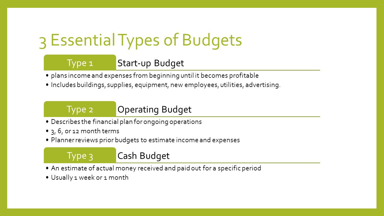financial planning notes financial planning in business financial