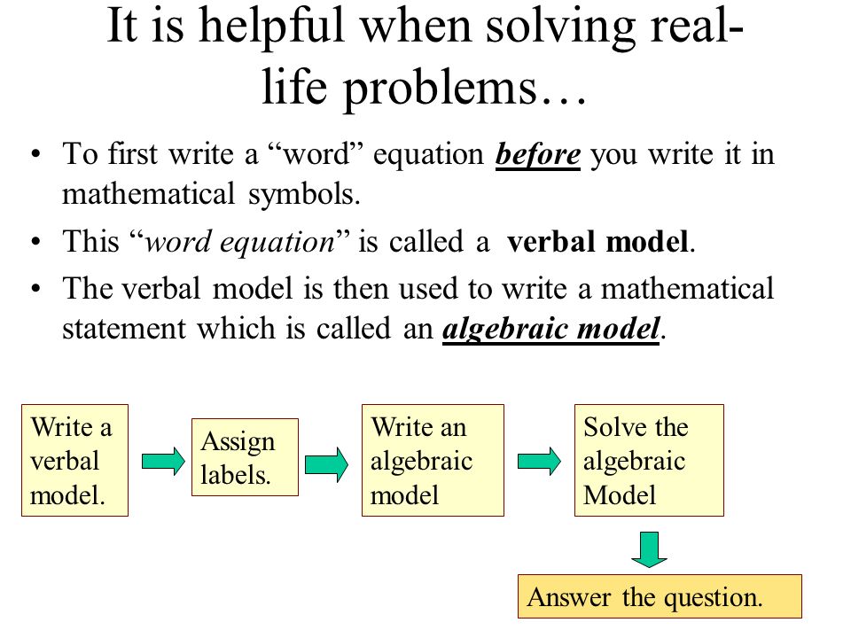 1 5 Problem Solving Using Algebraic Models In This Lesson You