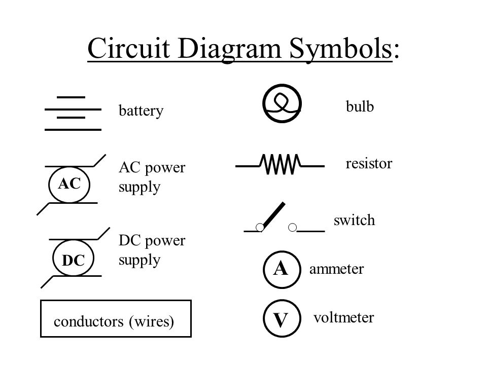 Electrical Circuits Making Electricity Useful Circuit Diagrams Electrical Circuits Can Be Shown In Diagrams Using Symbols 9 0v Ppt Download