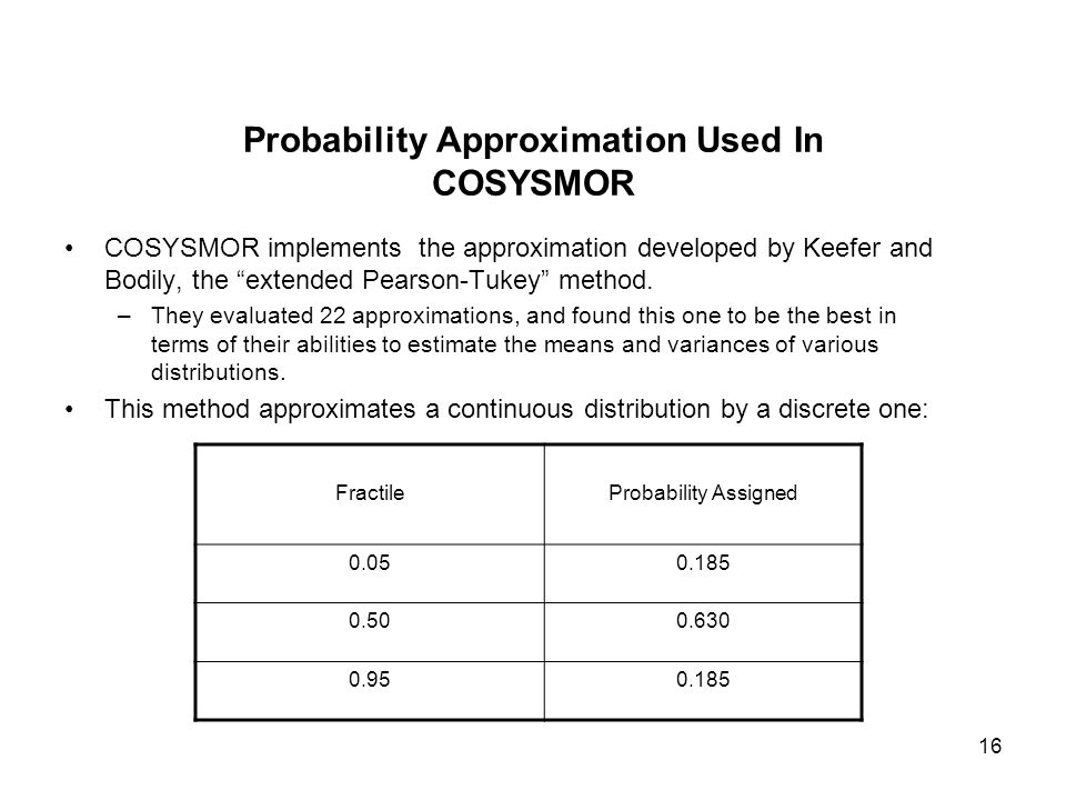 16 Probability Approximation Used In COSYSMOR COSYSMOR implements the approximation developed by Keefer and Bodily, the extended Pearson-Tukey method.
