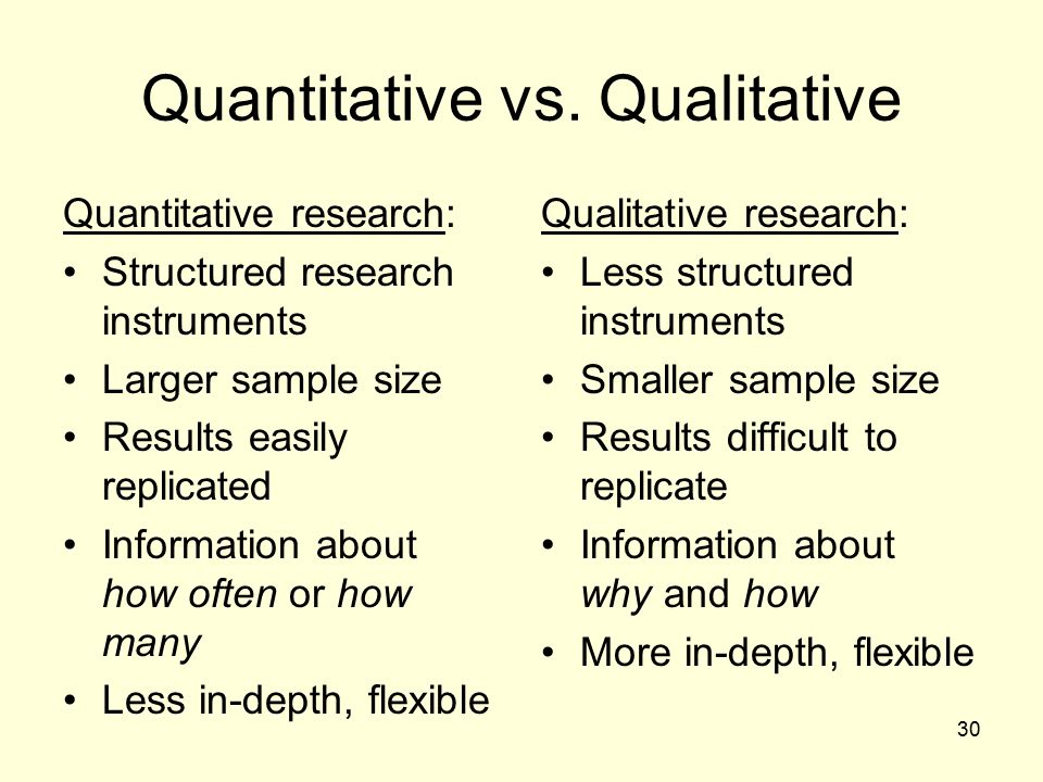 1 Introduction to Research Methodology. 2 Today and Tomorrow’s Agenda ...