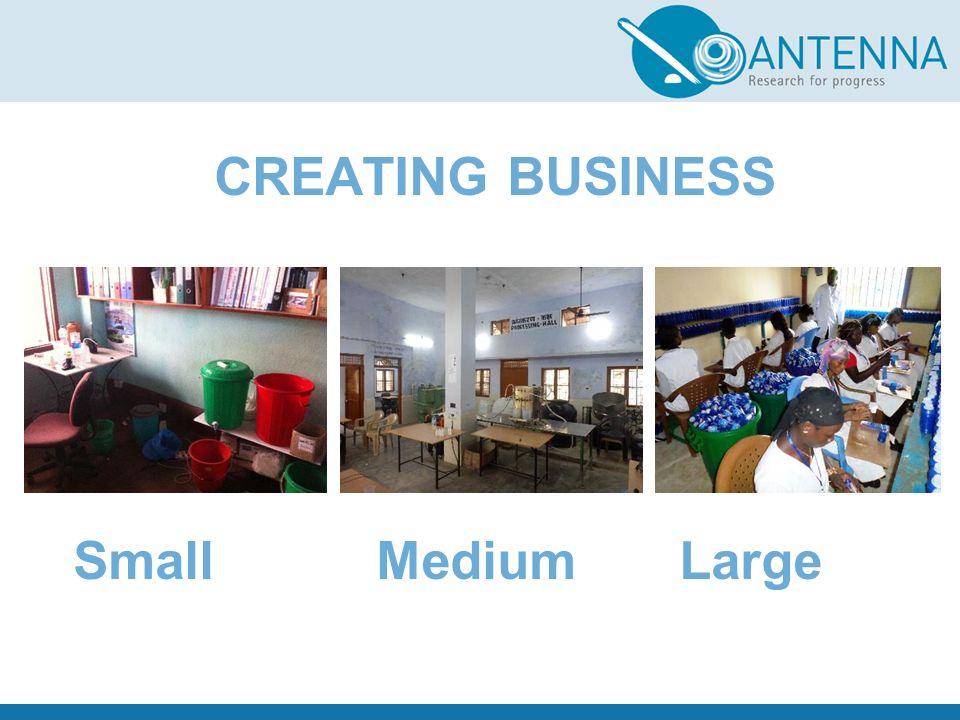 CREATING BUSINESS Small Medium Large