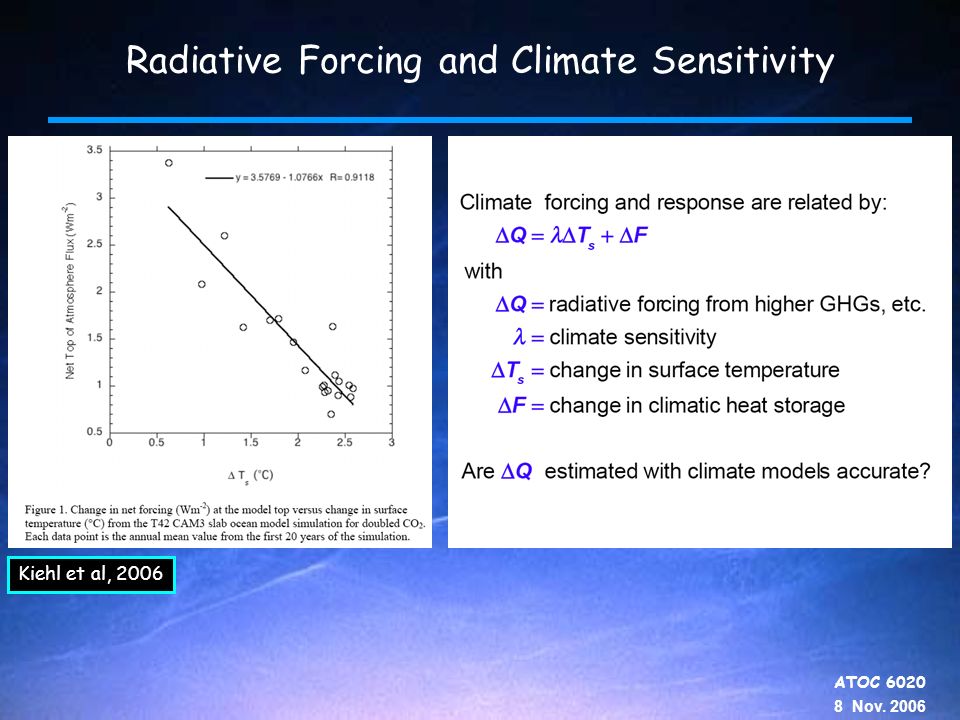 ATOC Nov Radiative Forcing and Climate Sensitivity Kiehl et al, 2006