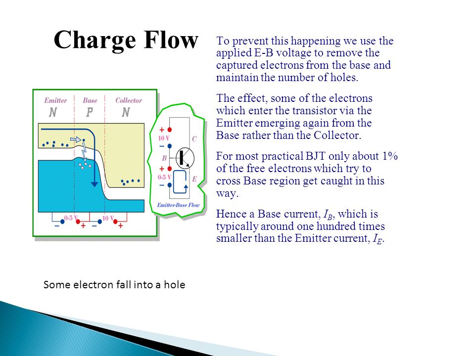 Charge Flow To prevent this happening we use the applied E-B voltage to remove the captured electrons from the base and maintain the number of holes.
