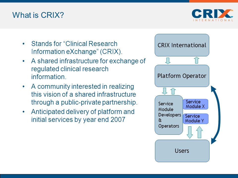 What is CRIX. Stands for Clinical Research Information eXchange (CRIX).