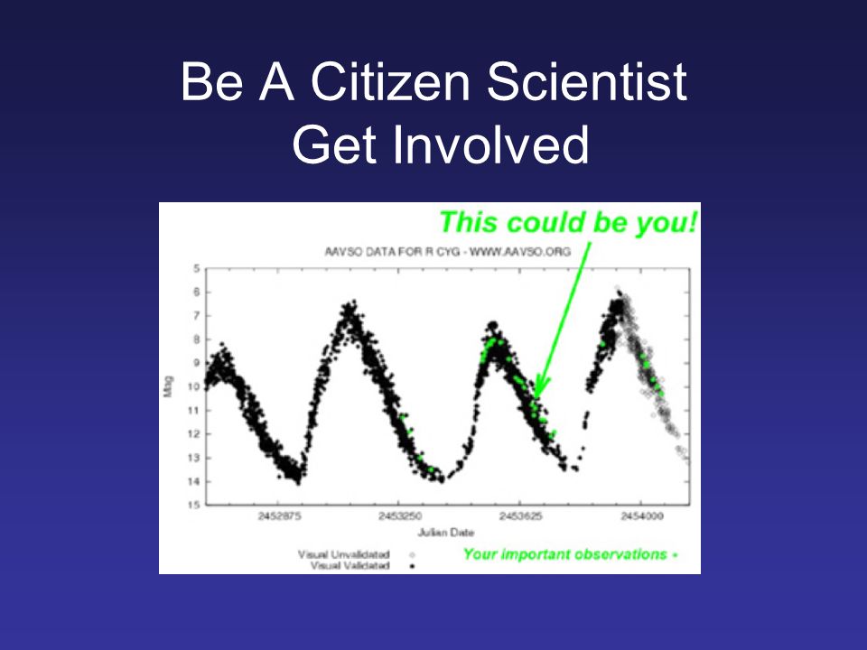 Be A Citizen Scientist Get Involved