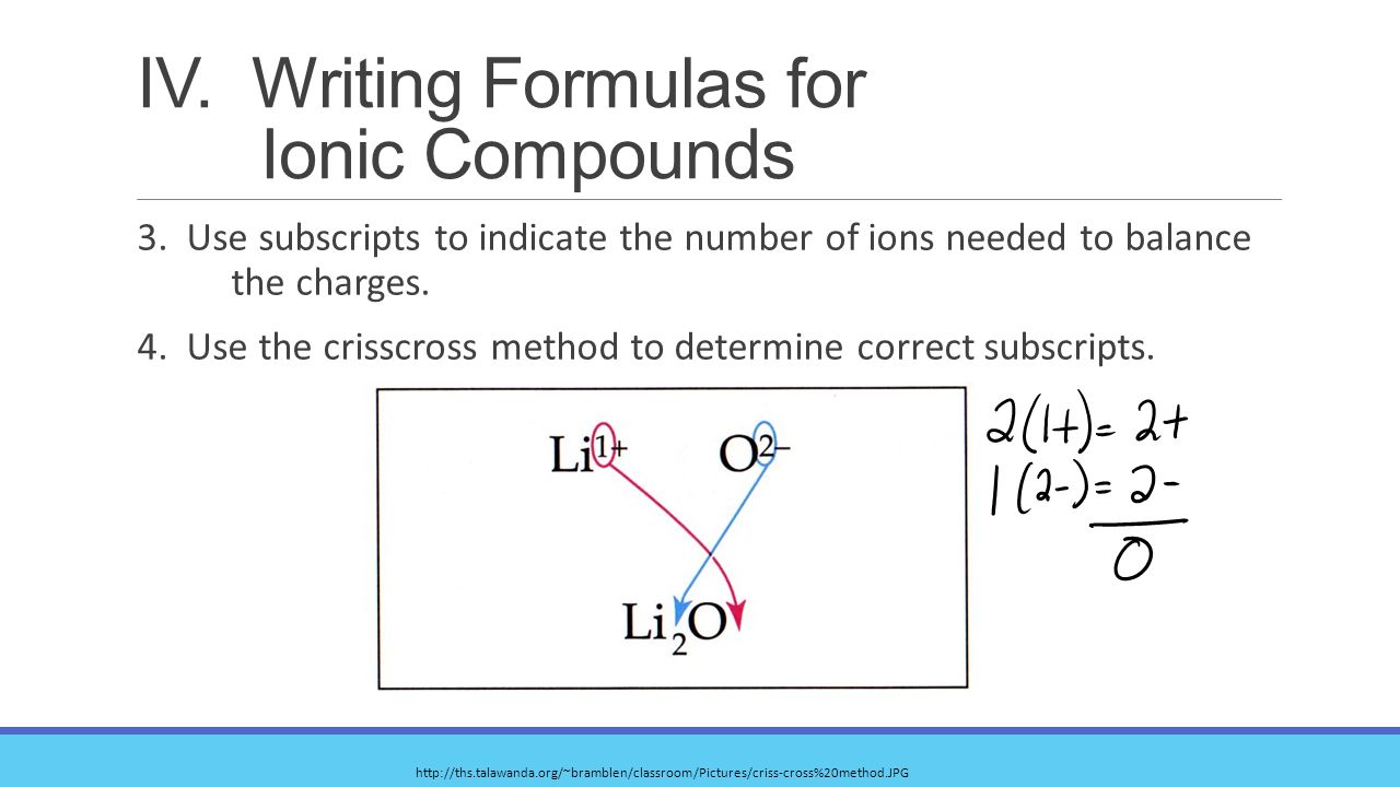 8.8 Naming Compound and Writing Formulas Key Concepts: 8. What
